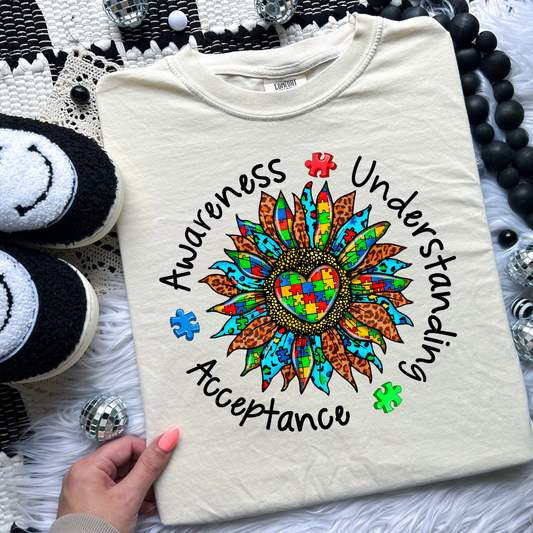 Awareness,Understanding,Acceptance